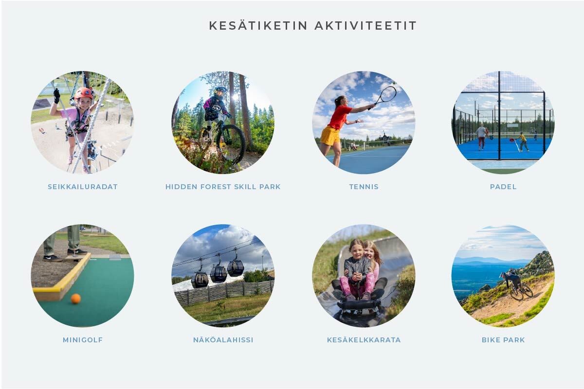 uuskuvakoko-aktiviteetit-FI